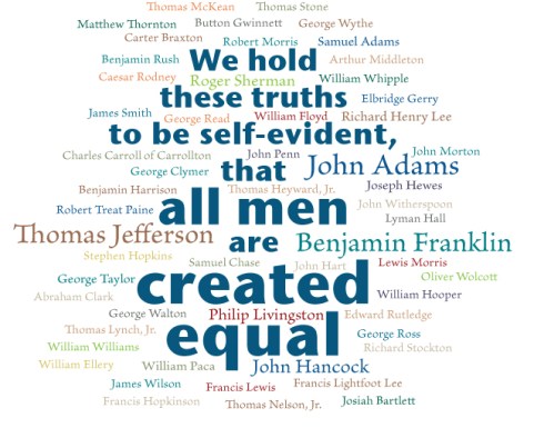 My Declaration word collage.