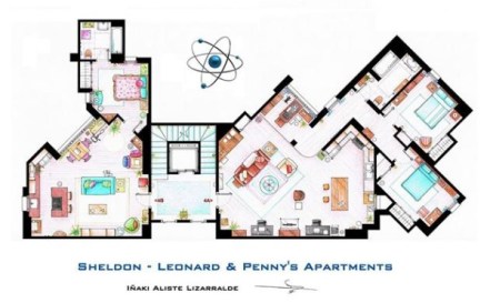 Floor plan for Penny, Sheldon and Leonard's floor (The Big Bang theory) [Image courtesy: Floor Plans of Famous Television Shows]