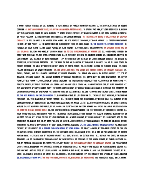 Banned books block title listpdf