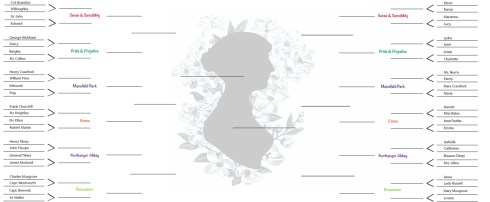 Austen March Madness both sides