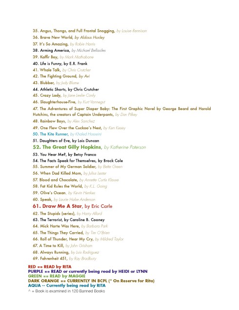 Banned books COLOR 2 title list_Page_2