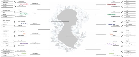 Austen March Madness both sides