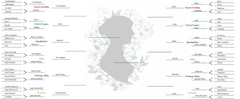 Austen March Madness both sides4