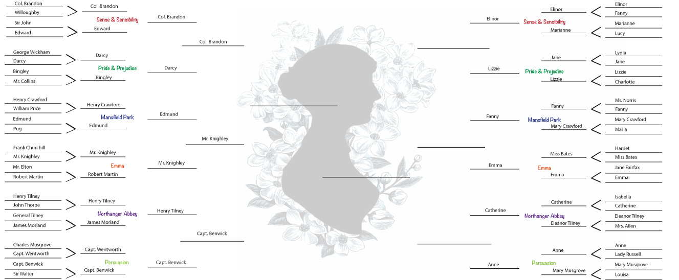 Austen March Madness both sides5