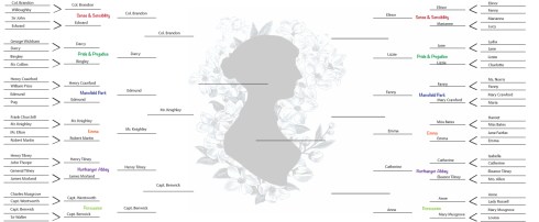 Austen March Madness both sides5