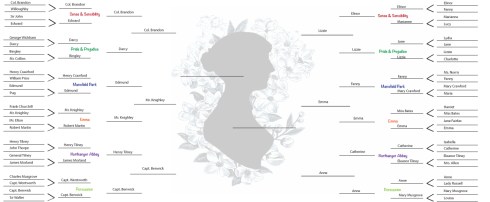 Austen March Madness both sides6